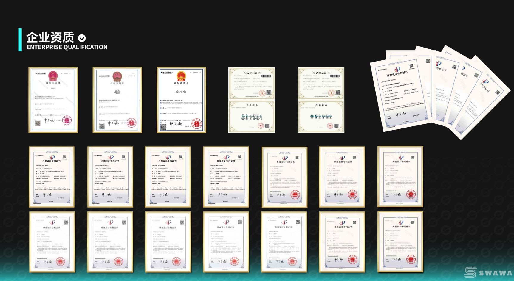 Swawa Corporate Certificate